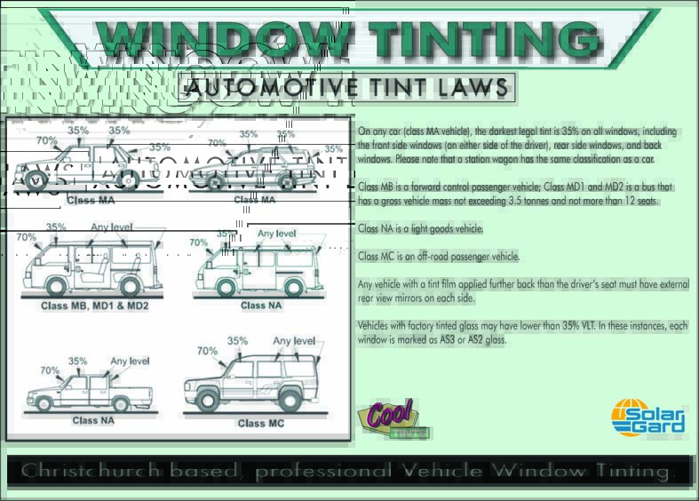 tinted window laws sc